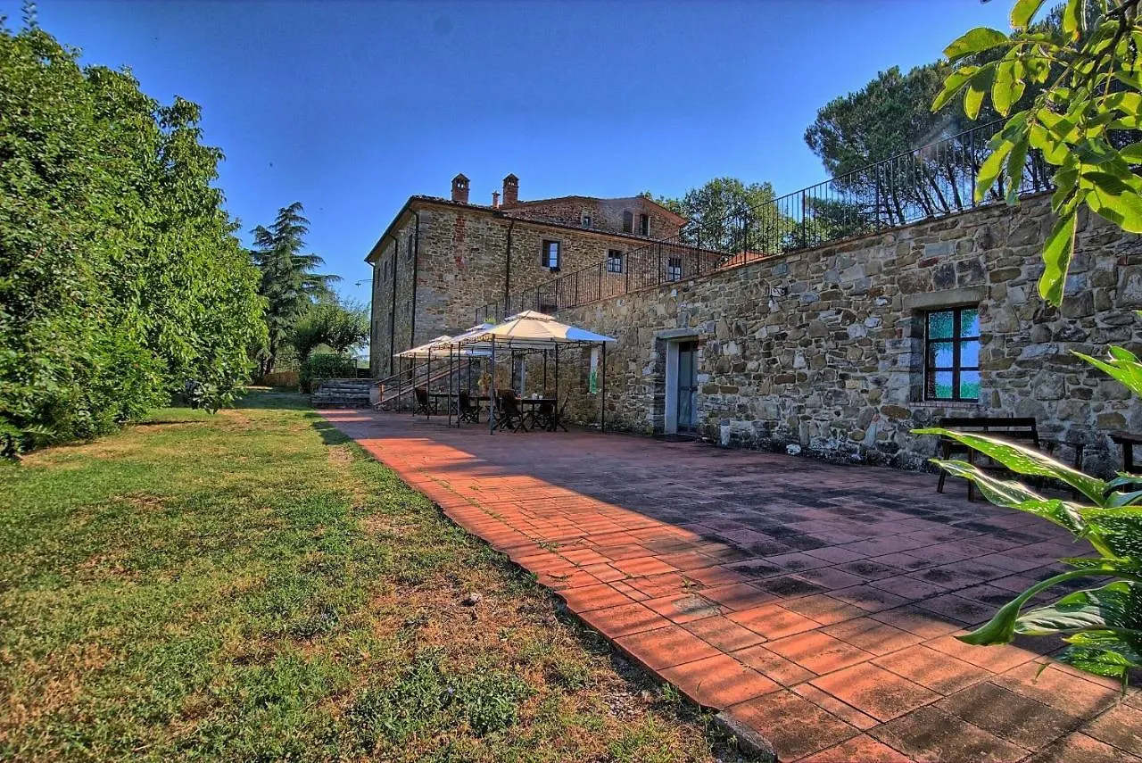 Sole Nel Prato Villa San Pancrazio  Italy