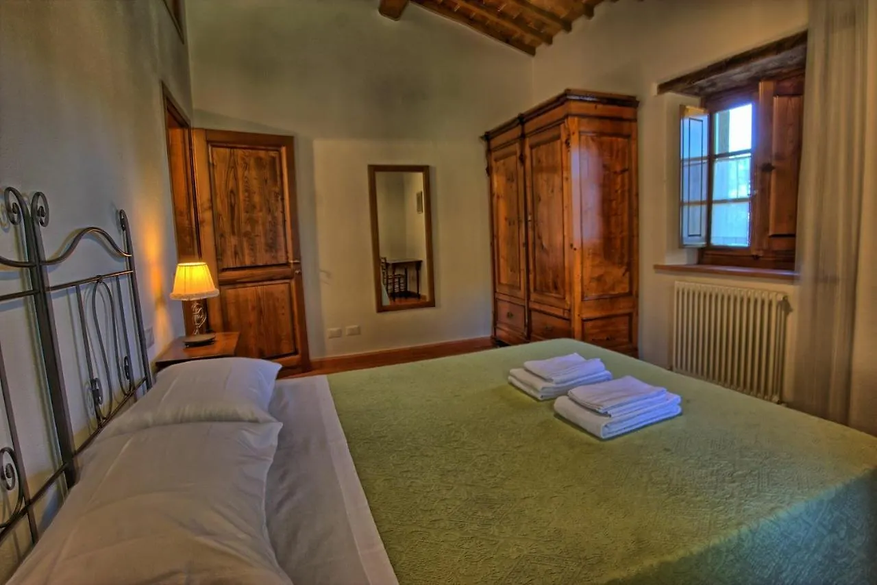 Sole Nel Prato Villa San Pancrazio