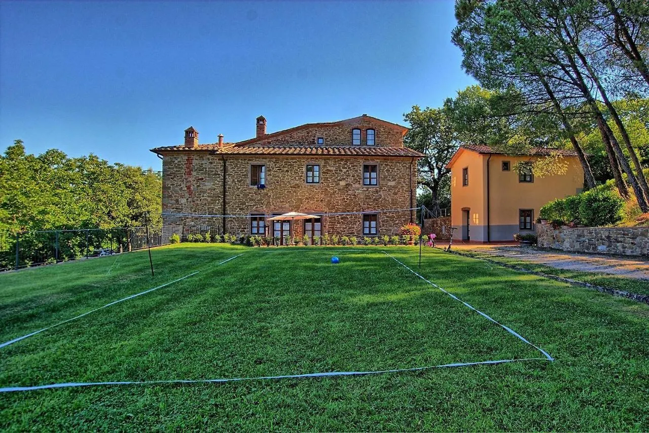 Sole Nel Prato Villa San Pancrazio
