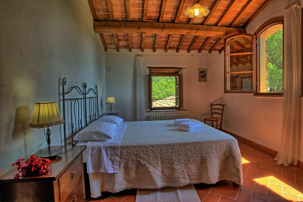 Sole Nel Prato Villa San Pancrazio  Italy