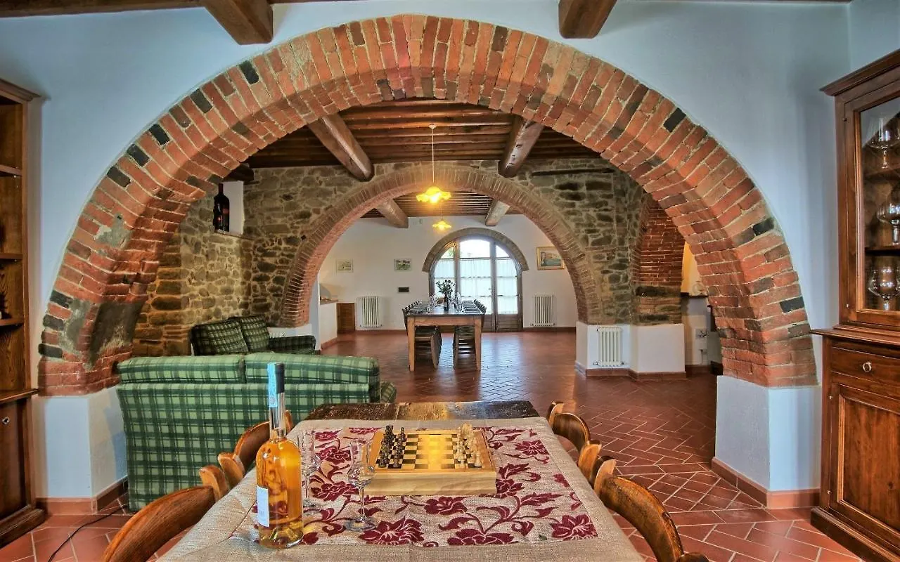 Sole Nel Prato Villa San Pancrazio