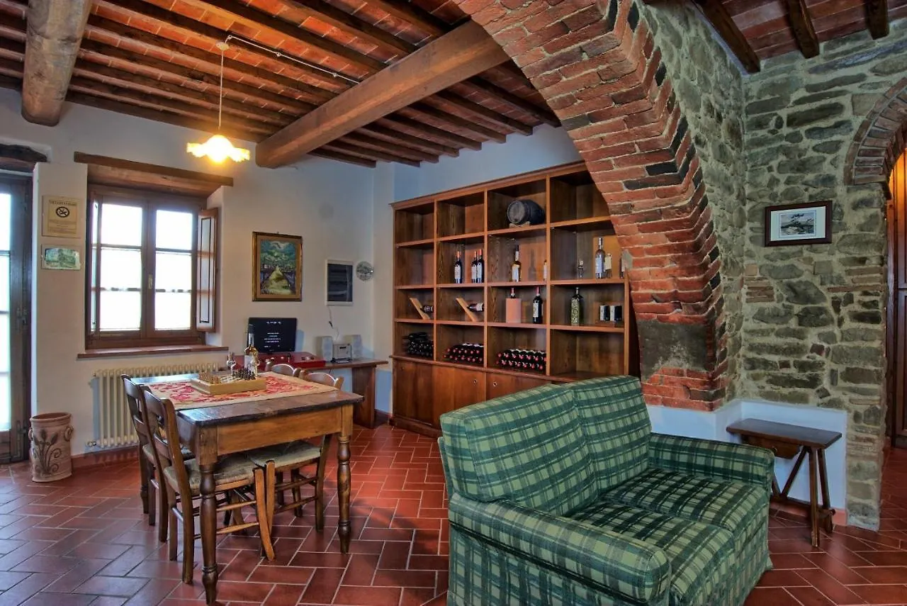 Sole Nel Prato Villa San Pancrazio   San Pancrazio (Arezzo)
