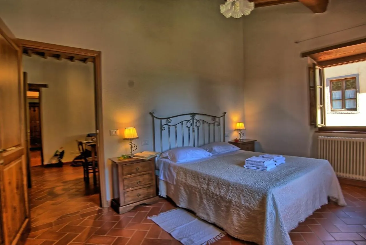 Sole Nel Prato Villa San Pancrazio  Italy