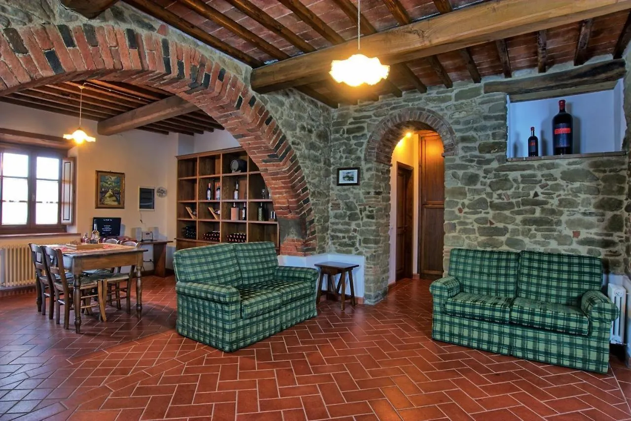 Sole Nel Prato Villa San Pancrazio   San Pancrazio (Arezzo)