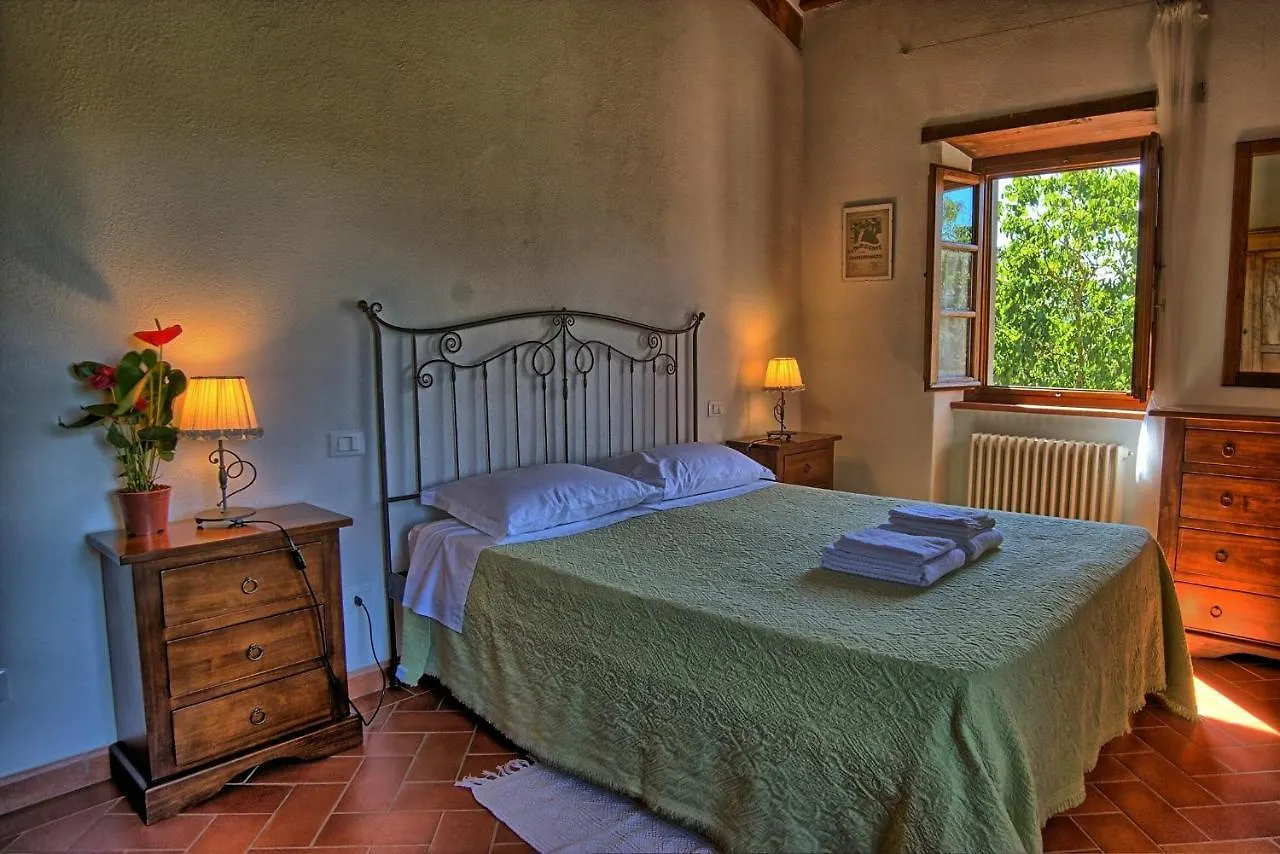 Sole Nel Prato Villa San Pancrazio  Italy