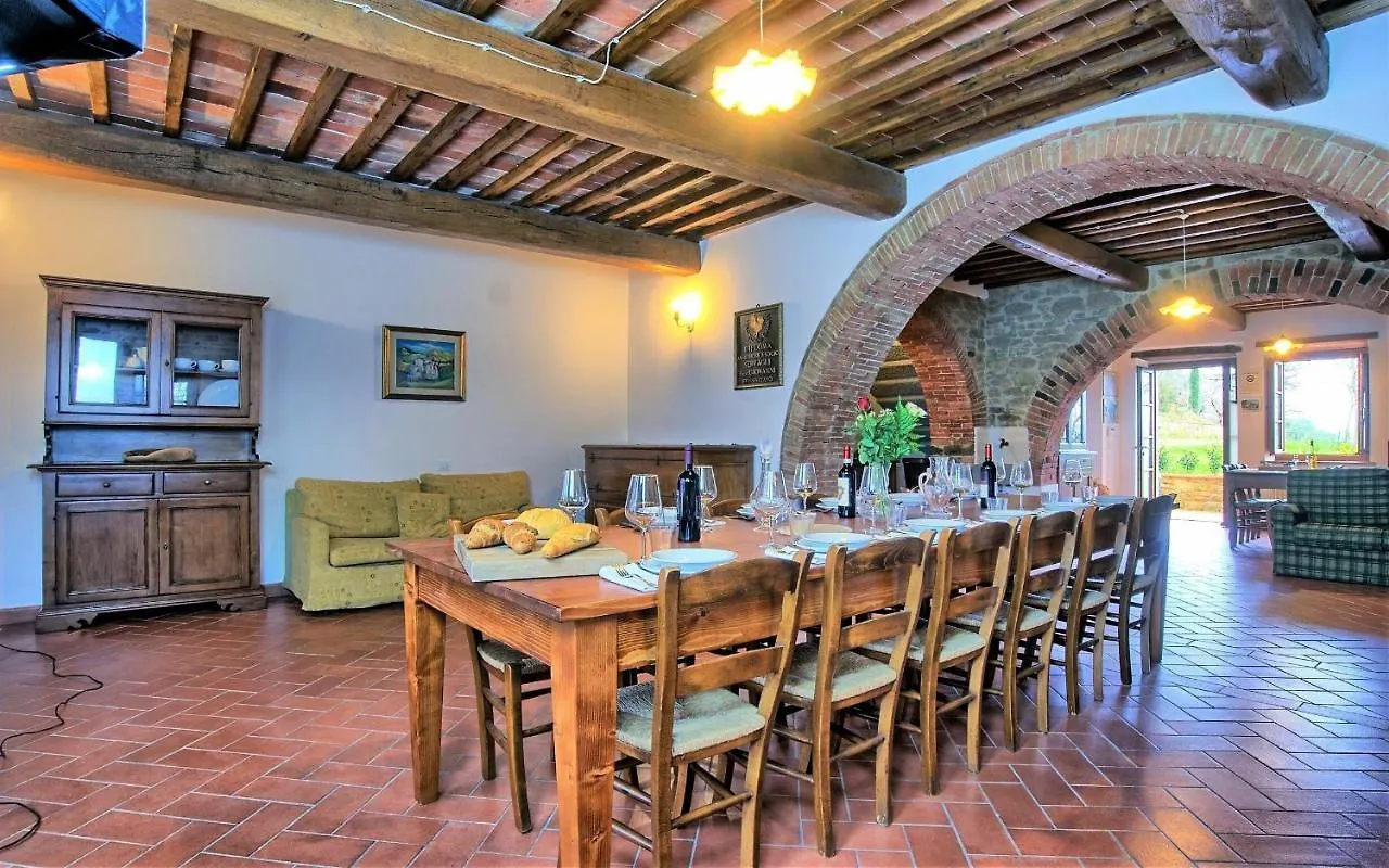 Sole Nel Prato Villa San Pancrazio