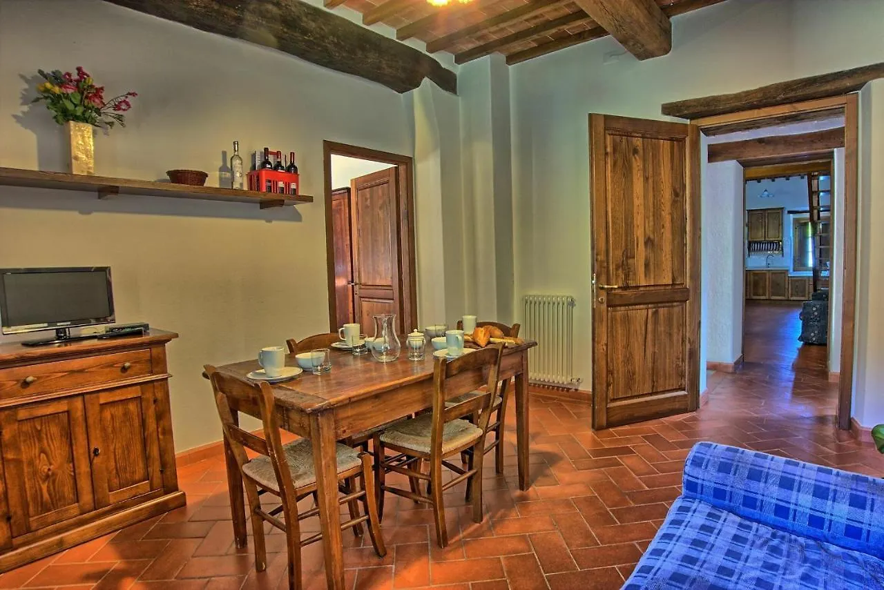 Sole Nel Prato Villa San Pancrazio  San Pancrazio (Arezzo)