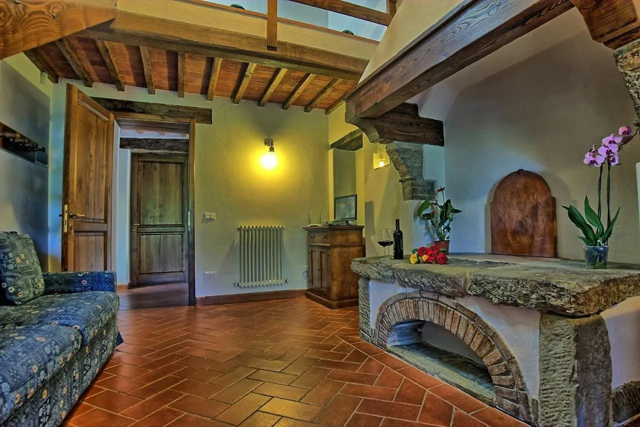 Sole Nel Prato Villa San Pancrazio  Italy