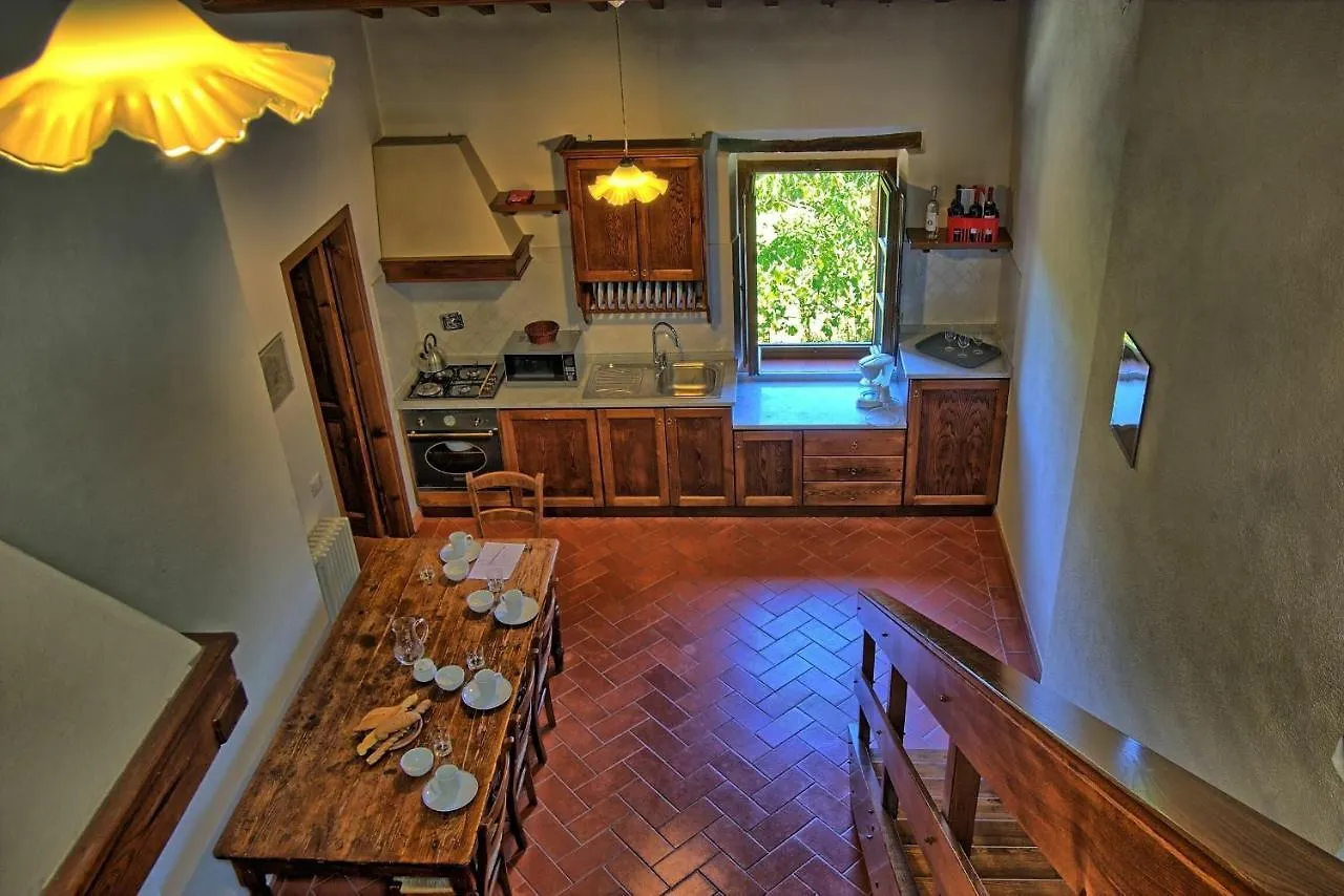 Sole Nel Prato Villa San Pancrazio  San Pancrazio (Arezzo)