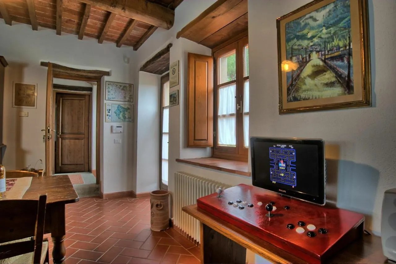 Sole Nel Prato Villa San Pancrazio  Italy