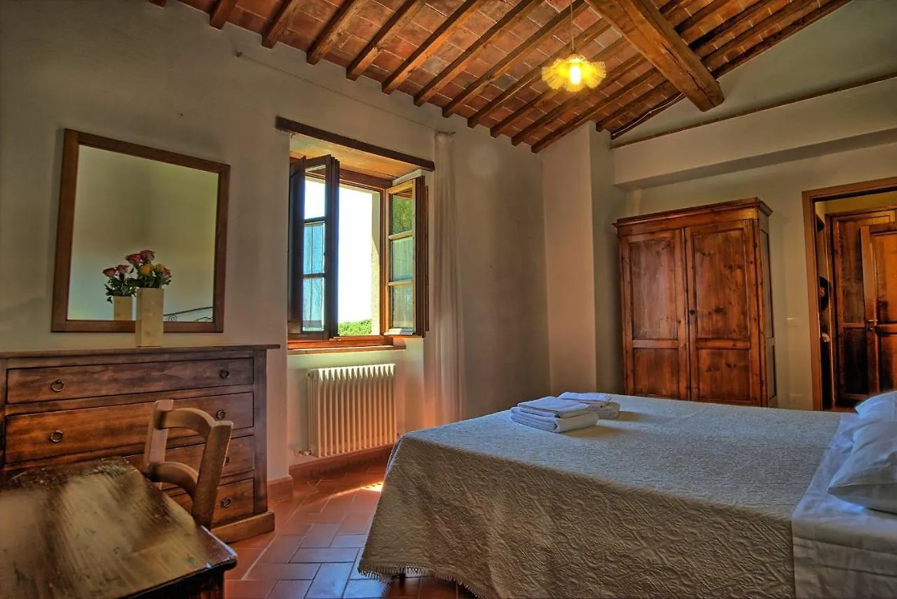Sole Nel Prato Villa San Pancrazio